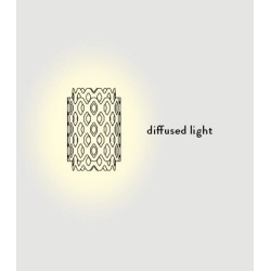 SLAMP Charlotte Wall Lamp
