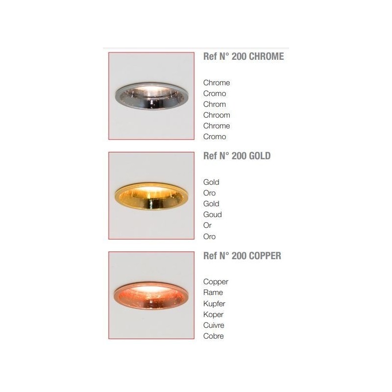 Brick In The Wall 200Cent Round Trim Excl. Driver Fix Ip54 Bathroom inbouwspot