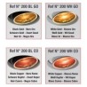 Brick In The Wall 200Cent Round Twin Adj Trimless Excl. Driver recessed spot
