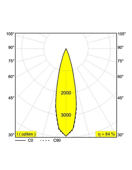 Delta Light SUPERLOOP-FIX 40 MDL Hanglamp