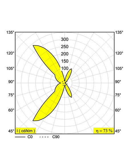 Delta Light WA-T Wandlamp