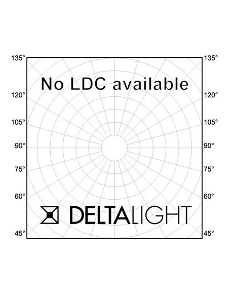 Delta Light HOLE IN ONE S15 LED