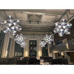globe burst sfeer