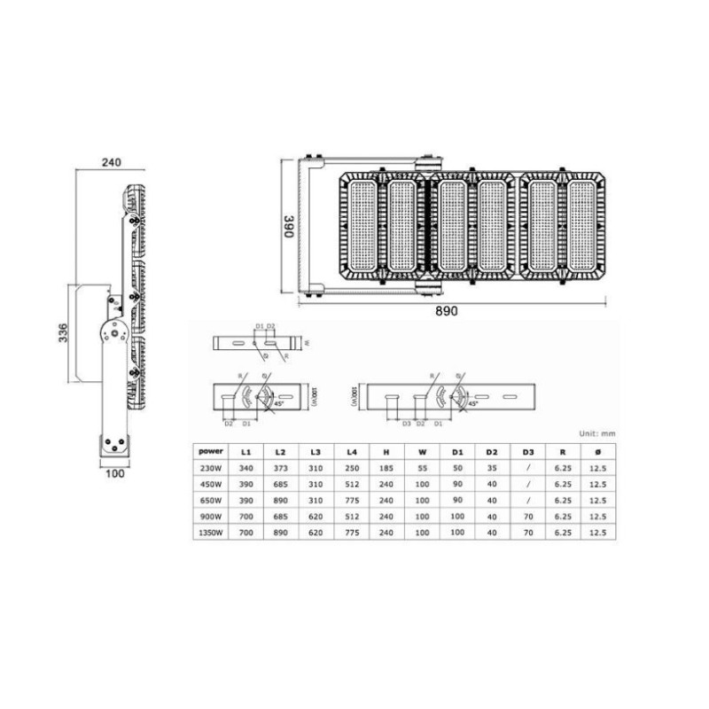 Integratech Brightmaster 3 650W 110°