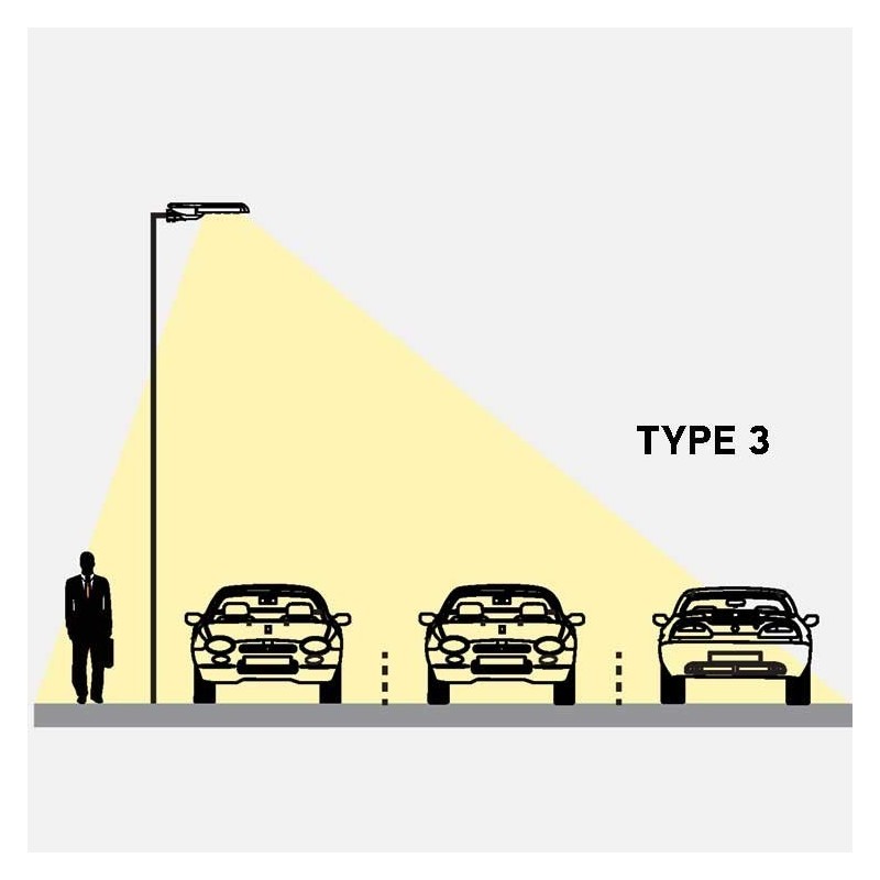 Integratech Streetlight 2018 Type 3