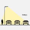 Integratech Streetlight 2018 Type 3