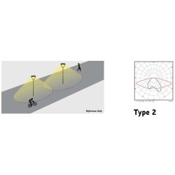Integratech Led streetlight Urban type 2