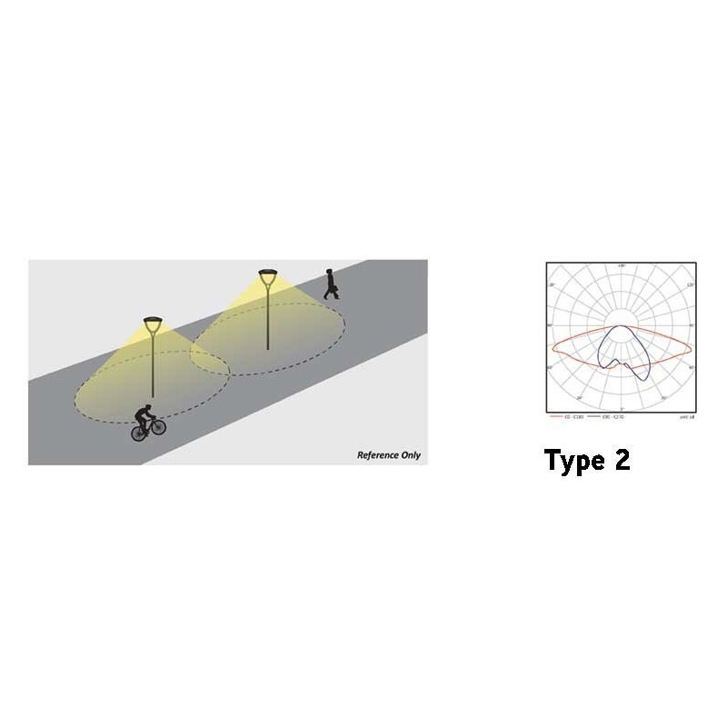 Integratech LED streetlight Urban type 2