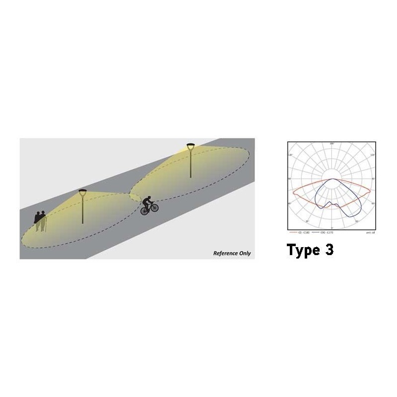 Integratech LED streetlight Urban type 3
