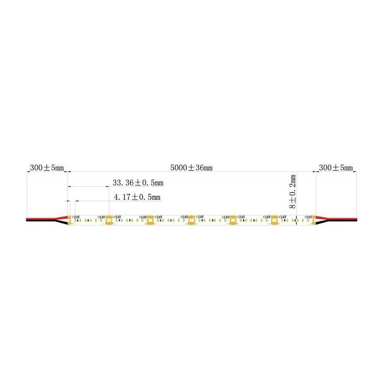 Integratech LED strip 240LED/m 2110 24V IP67 CRI90 5m