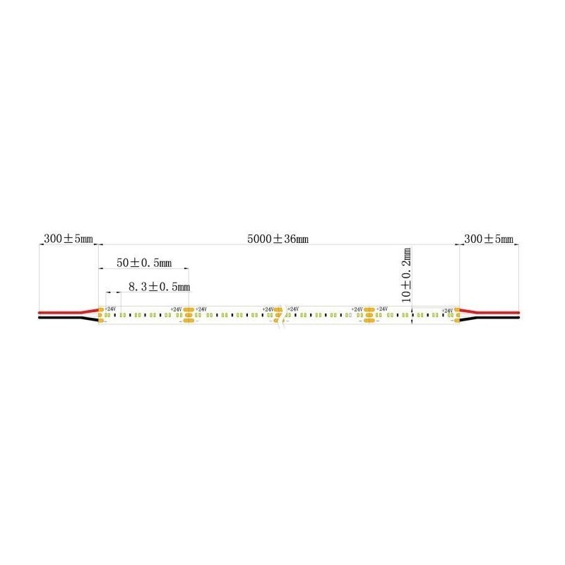 Integratech LED strip 240LED/m 2110 24V IP67 bicolor CRI90 5m