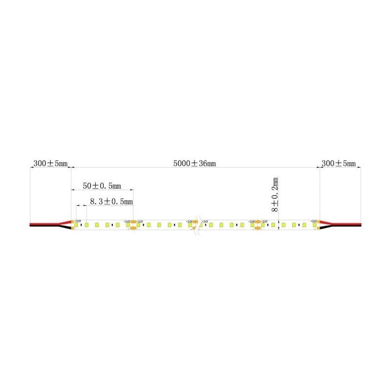 Integratech LED strip rgb 120LED