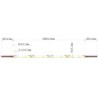 Integratech LED strip 2 LED strip monochrome 120side side emitting