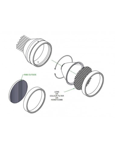 Modular Softlens Ø70