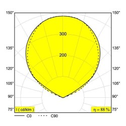 Delta Light GALA XL HP Wall lamp
