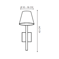 Royal Botania Parker Wall lamp
