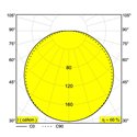 Delta Light SUPERLOOP HC 70 SBL Hanglamp