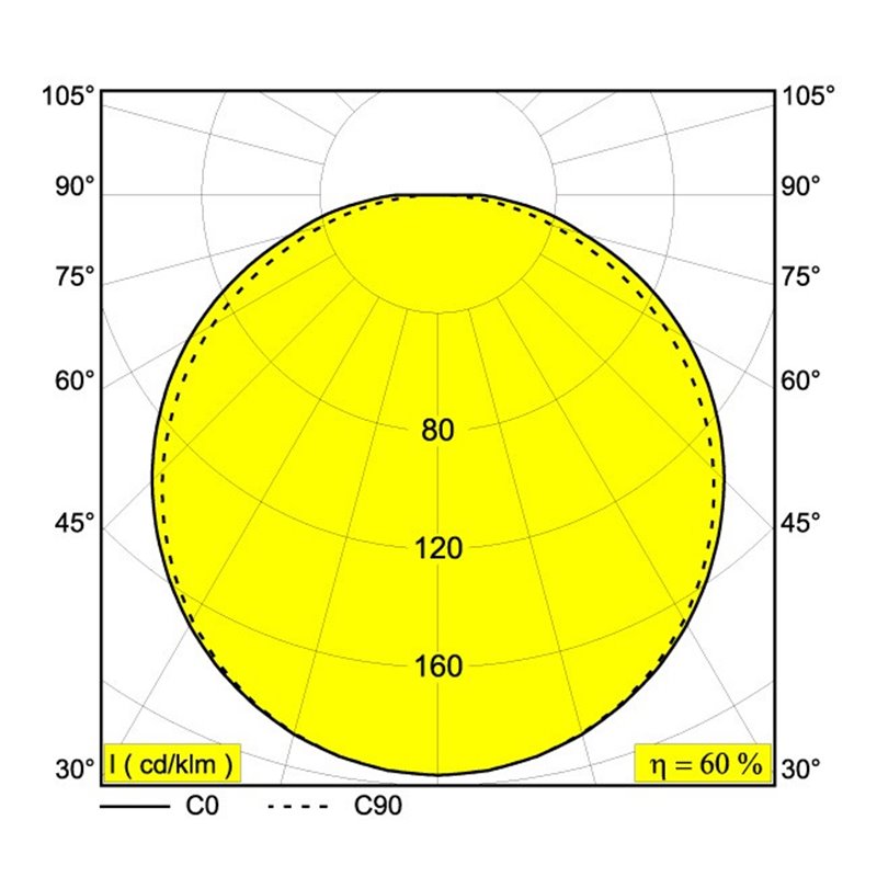 Delta Light SUPERLOOP VC 120 SBL Hanglamp