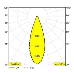 Delta Light SUPERLOOP-VIZIR MDL Suspension lamp