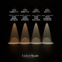 PSM Lighting Nike T352Ra online kopen met professionele ondersteuning.