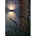 IP44 Luci Wandlamp
