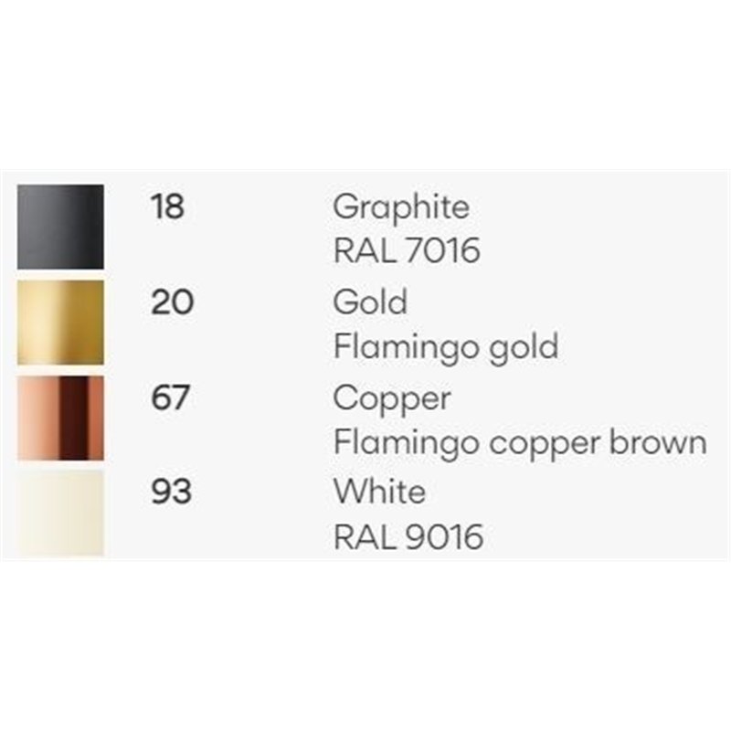 Vibia Flamingo 4X - 1570 hanglamp