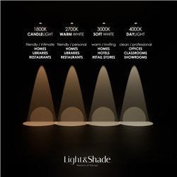 Modular Smart lotis 48 IP55 LED GE Recessed lamp 3000K White - Outlet