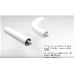 Artemide Alphabet Of Light Wall lamp "8"