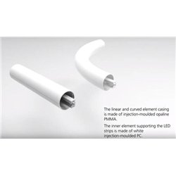 Artemide Alphabet Of Light Wall lamp "e" lowercase