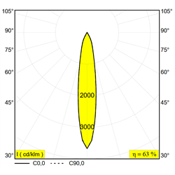 Delta Light Logic 190 R Refl Honeycomb floor lamp