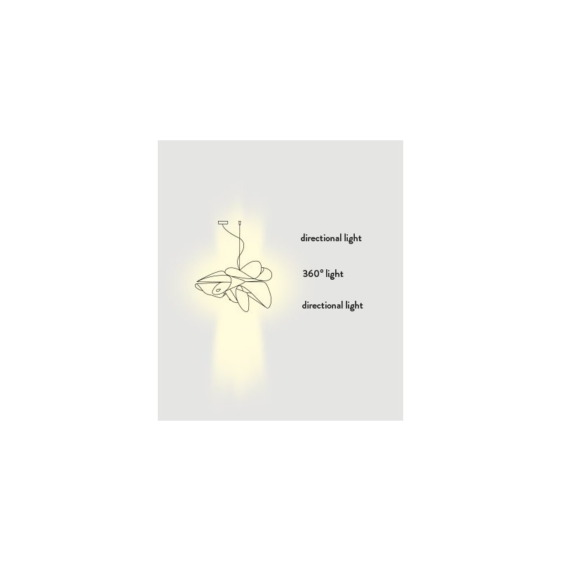 Slamp ETOILE SMALL SUSPENSION LAMP