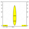 Delta Light Minigrid 67 On 245 ceiling lamp