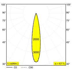 Delta Light SPY 52 ON Ceiling lamp