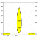 Delta Light M26L - Spy 52 Mdl