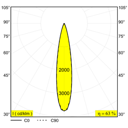 Delta Light M26L - Spy 52 Mdl