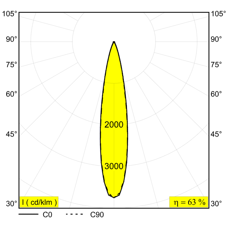 Delta Light M26L - Spy 52 Mdl