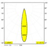 Delta Light M26L - Spy 52 Mdl