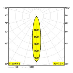 Delta Light SPY 39 ON 2 DIM8 Ceiling lamp