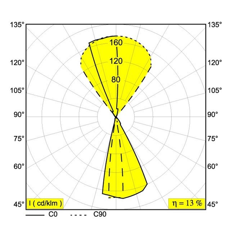 Delta Light TOPIX NW Wandlamp