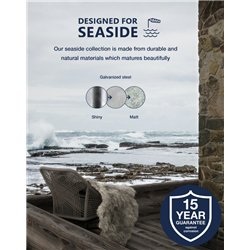 Nordlux Lønstrup 22 Sensor [IP44] wall lamp - Outdoor