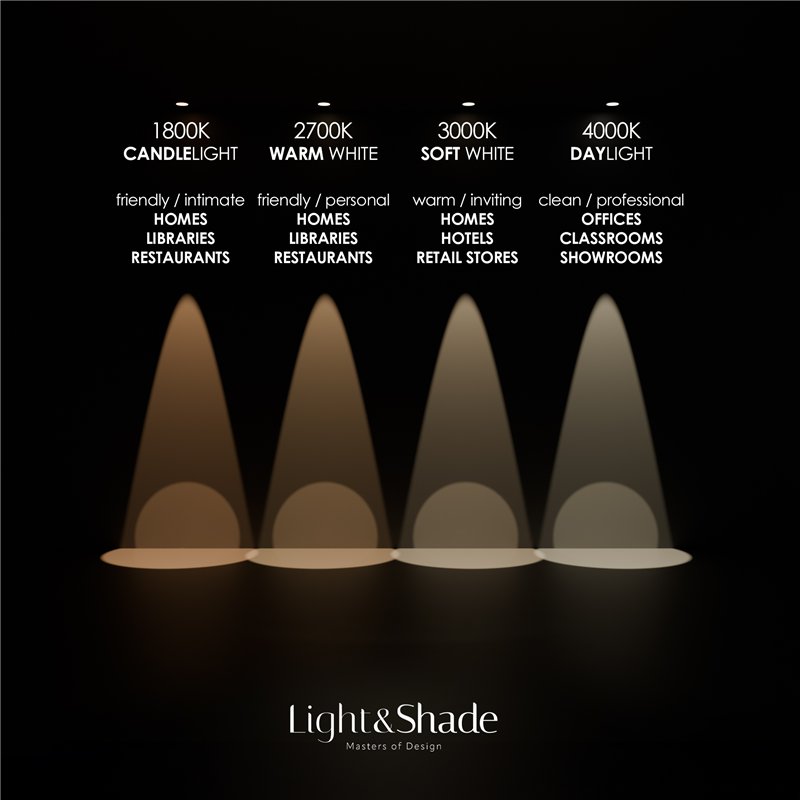 Nordlux Landon [IP44] 3-step Dim Long Plafondlamp