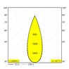 Delta Light Nime Ii Trimless recessed spot