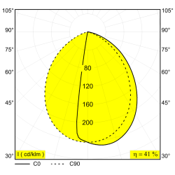 Delta Light TIMON 25 830 Floor lamp