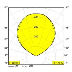 Delta Light GALA XL DIM8 Wall lamp