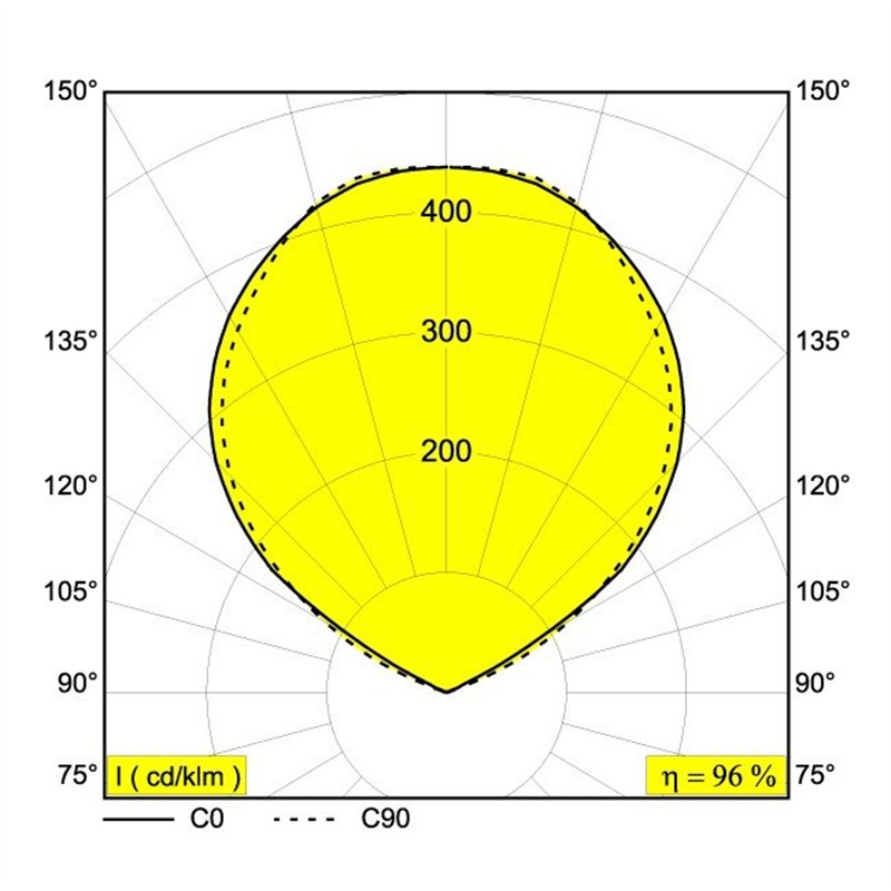 Delta Light GALA XL DIM8 Wandlamp