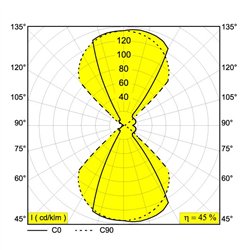 Delta Light WANT-IT S DIM8 Wall lamp