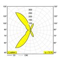 Delta Light WA-T Wandlamp