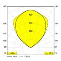 Delta Light GALA XL LP DIM8 Wandlamp