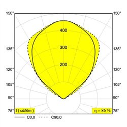 Delta Light GALA XL LP DIM8 Wall lamp