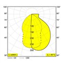 Delta Light SKOV M Wandlamp